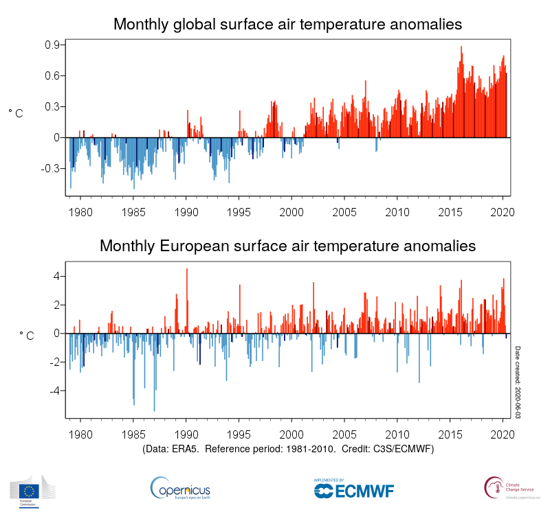 clima maggio