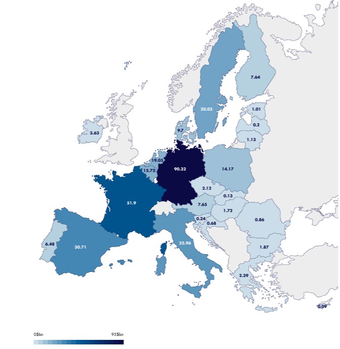 Investimenti net-zero nei 27 Stati membri dell’UE nel 2023