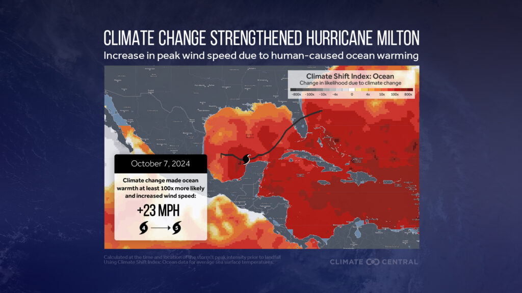 uragani atlantico cambiamento climatico