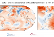 Novembre 2019