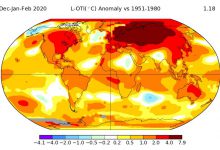 nasa caldo trimestre