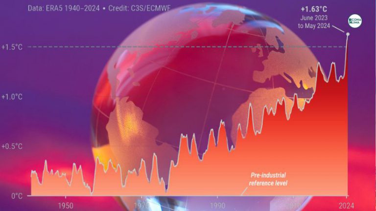 clima maggio caldo record